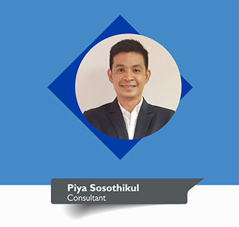 Piya Sosothikul